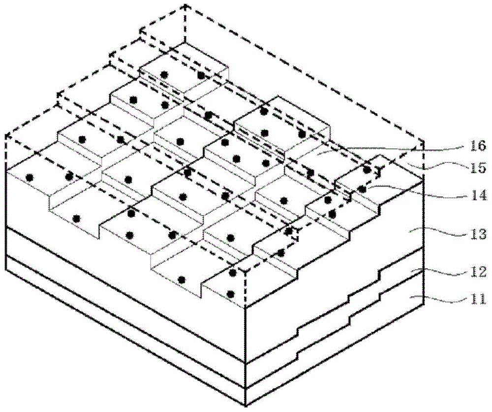 Epitaxy structure of InGaN quantum dot and growth method