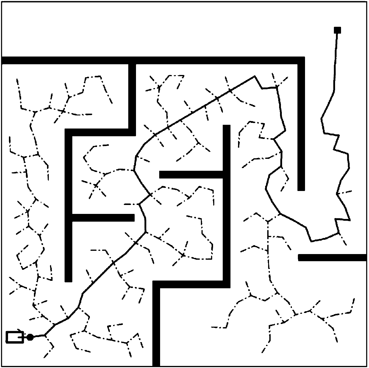 Improved method for planning paths of driverless vehicles by aid of rapidly random-exploring trees