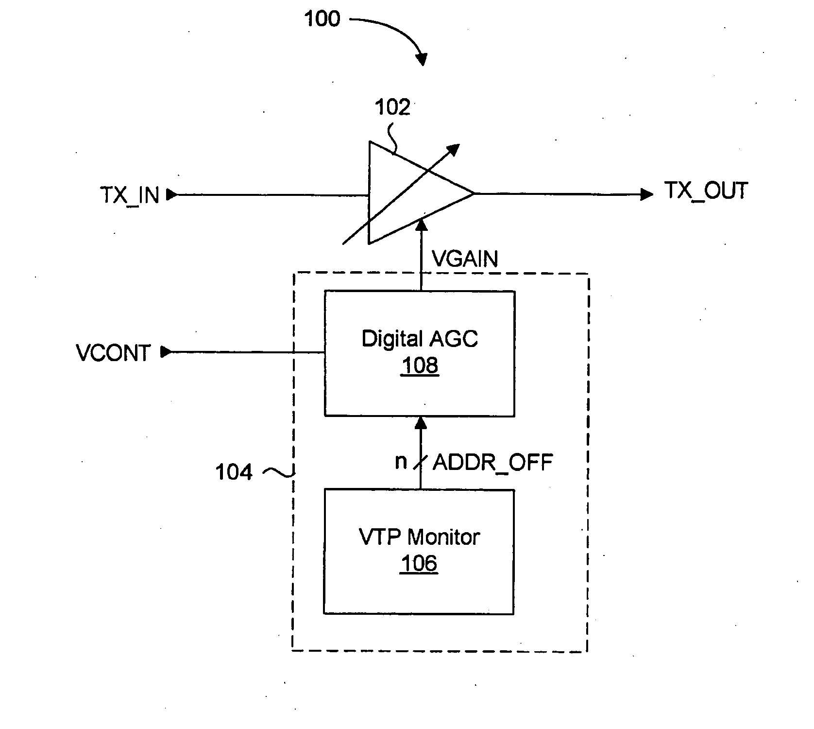 Circuit and method for automatic gain control