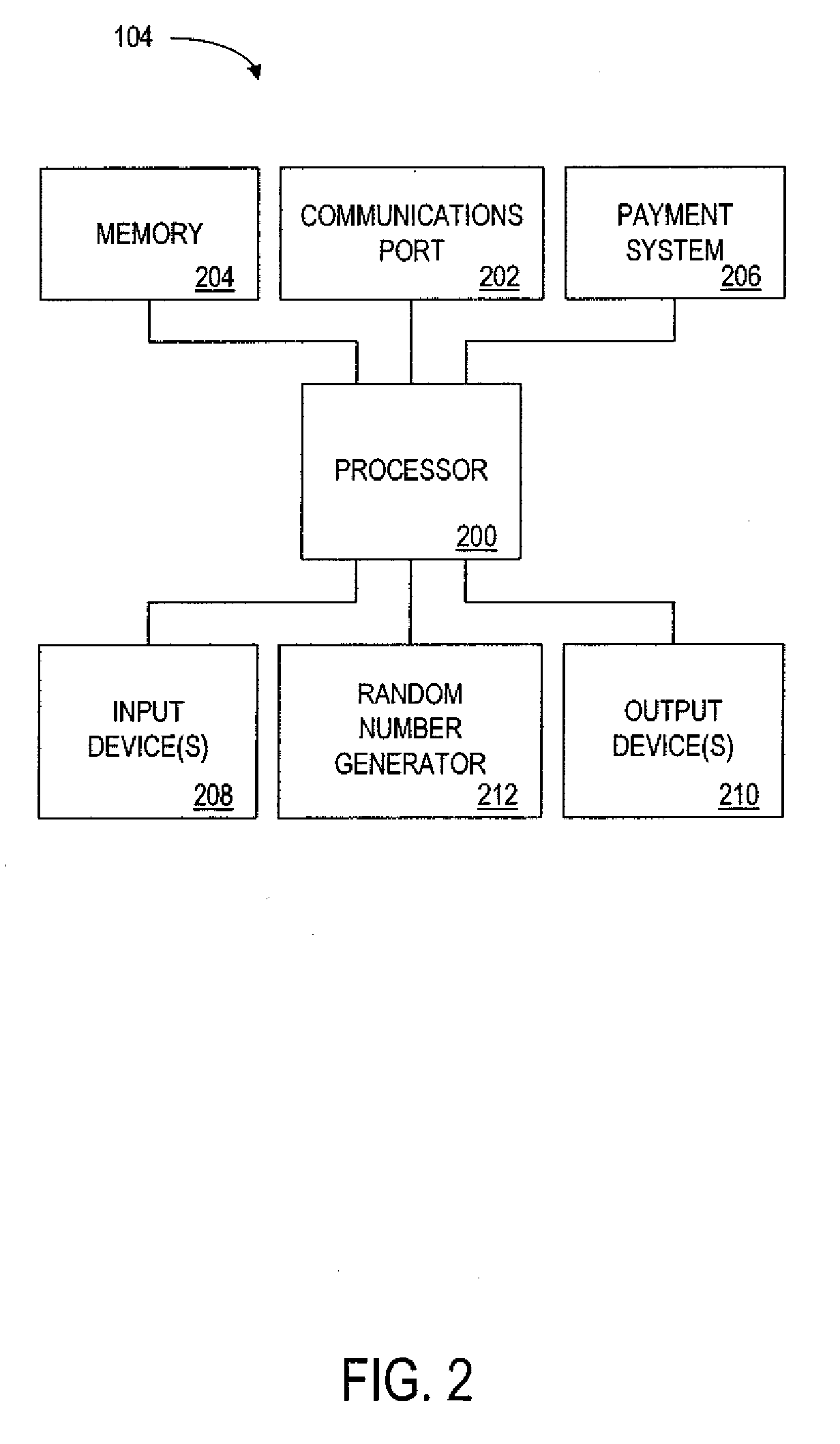 Method and apparatus for automatically operating a game machine