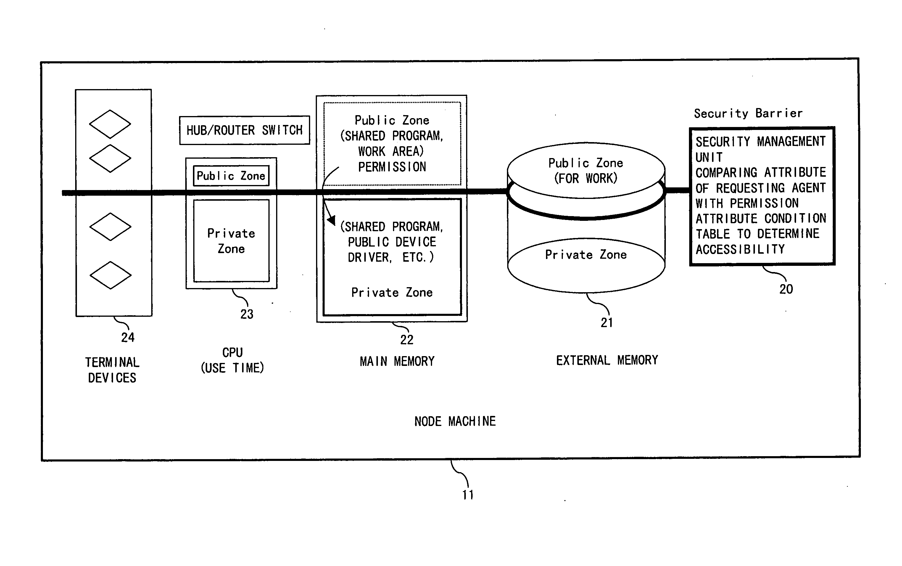 Network node machine and information network system