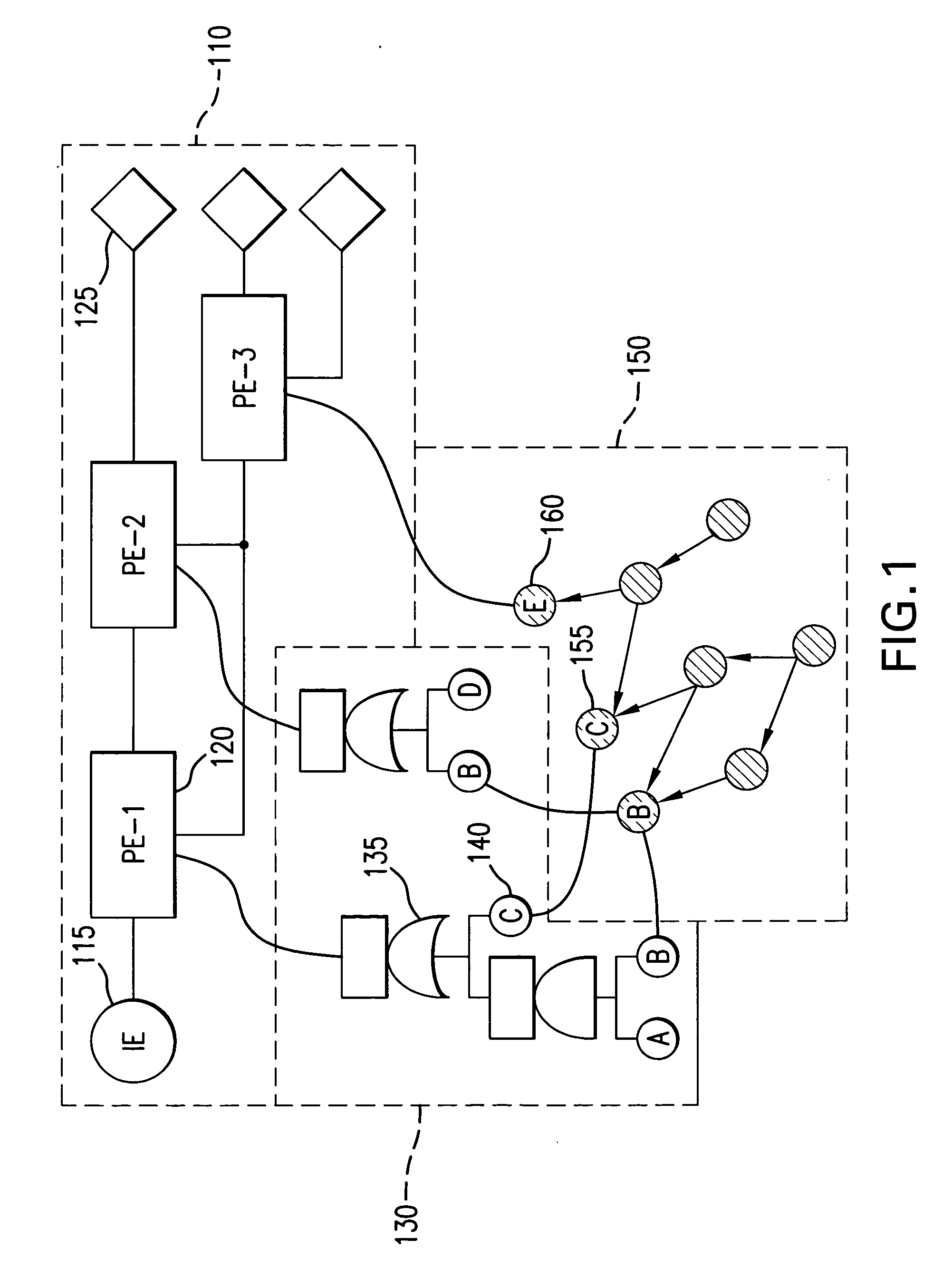 System and methods for assessing risk using hybrid causal logic