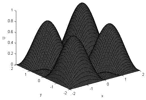 Method for realizing multiple optical solitons in any space based on Schrodinger equation