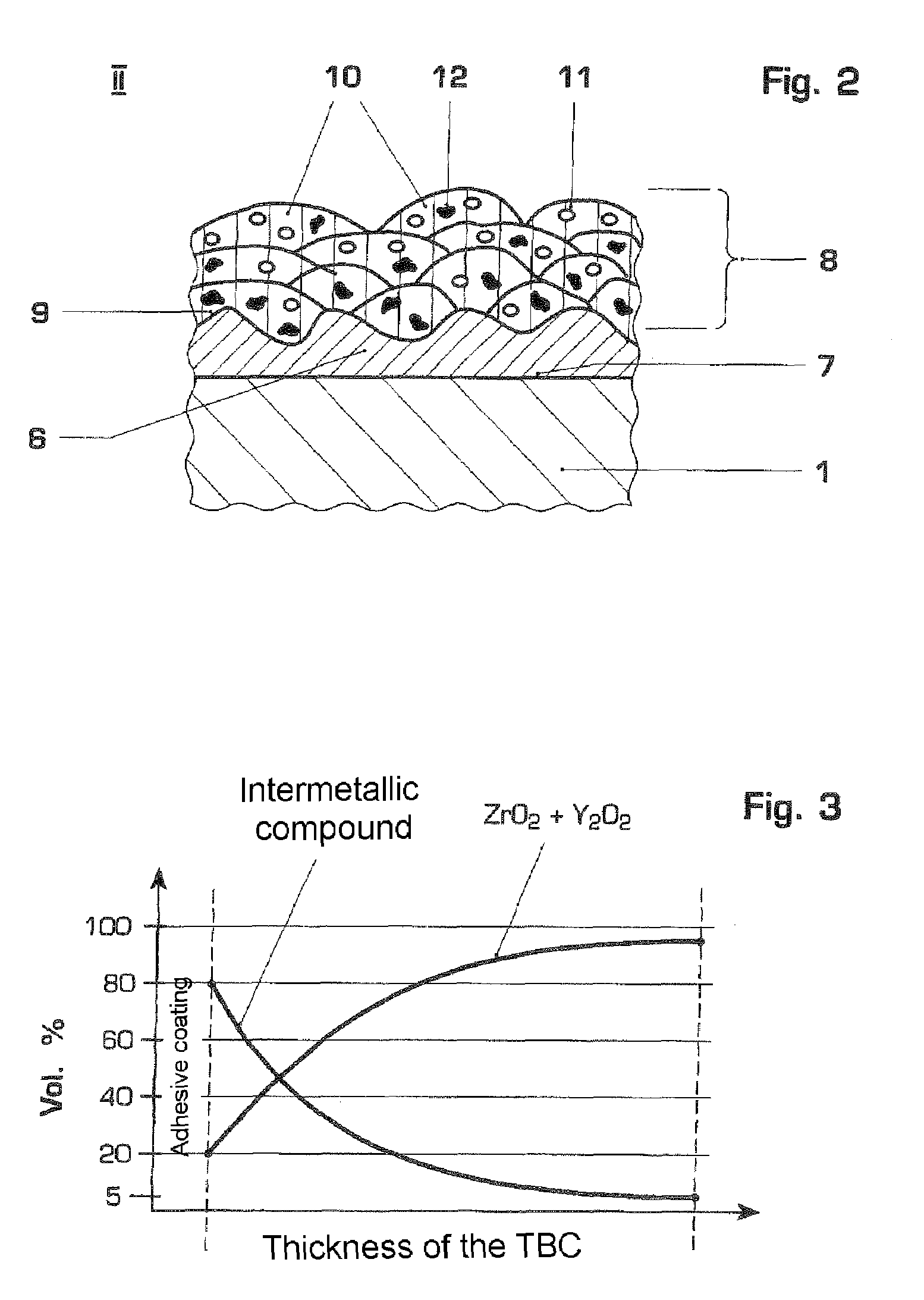 Ceramic thermal barrier coating