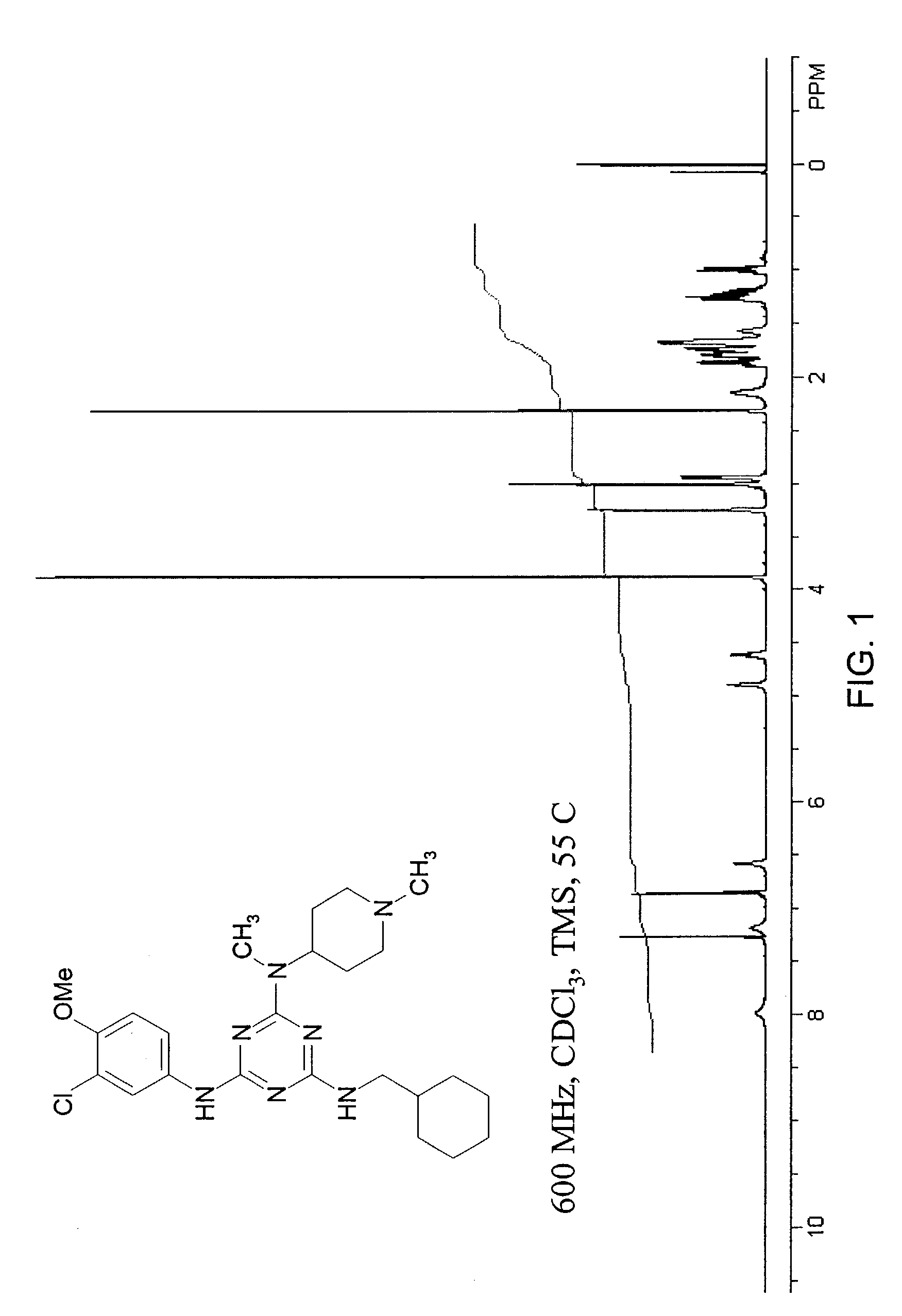 Methods and compositions of novel triazine compounds