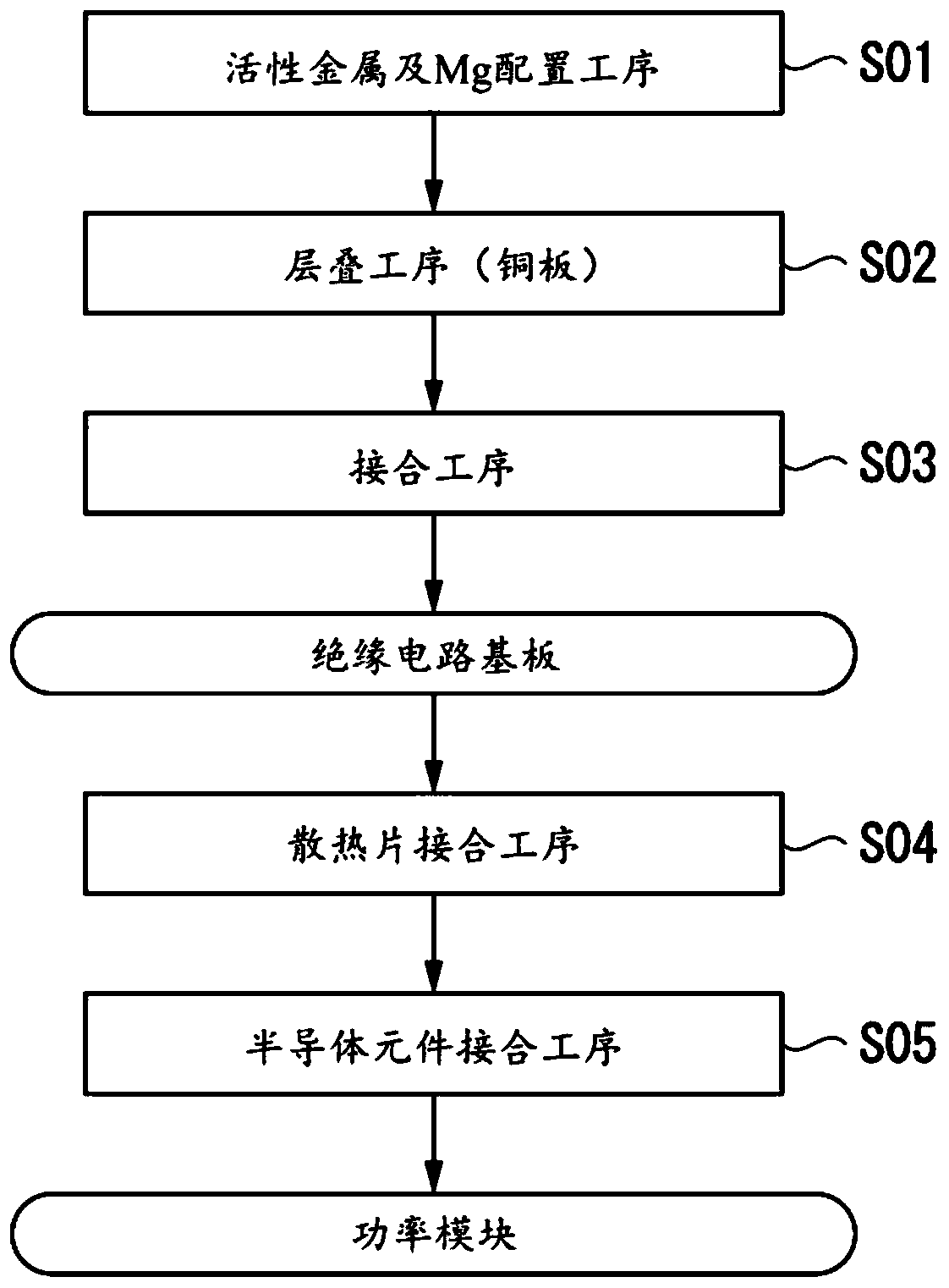 Copper/ceramic bonded body, insulating circuit board, copper/ceramic bonded body production method, and insulating circuit board production method