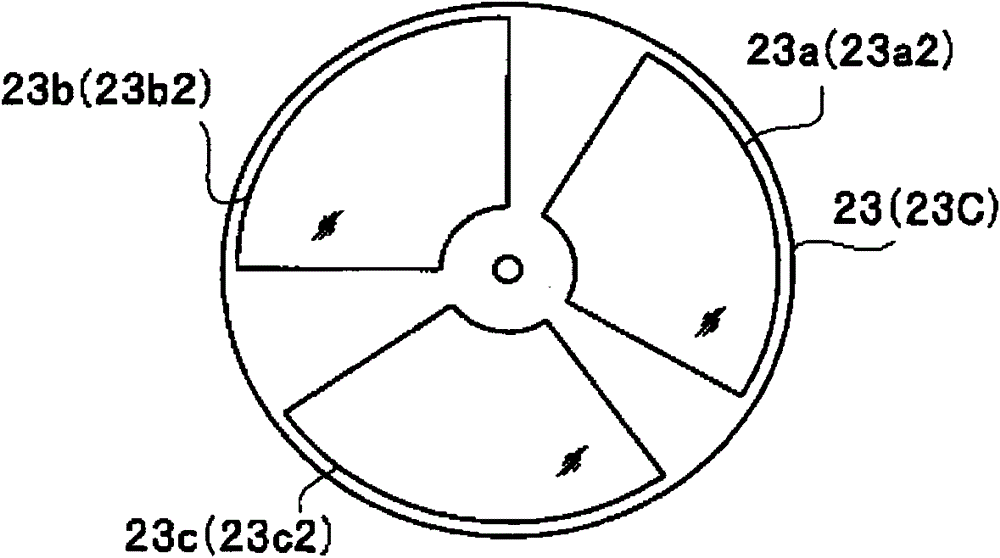 Light source device and endoscope system