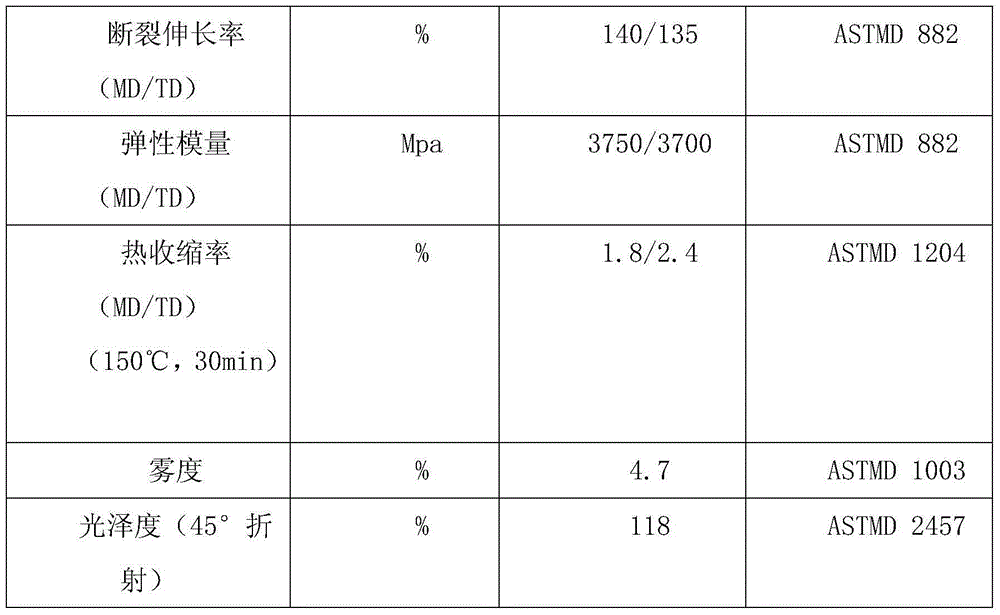 Glass micro-bead for use in PP reflection film and method for preparing same