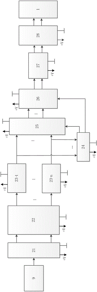 High-order multi-dimensional spread spectrum modulator, high-order multi-dimensional dispreading demodulator and spectrum spreading device