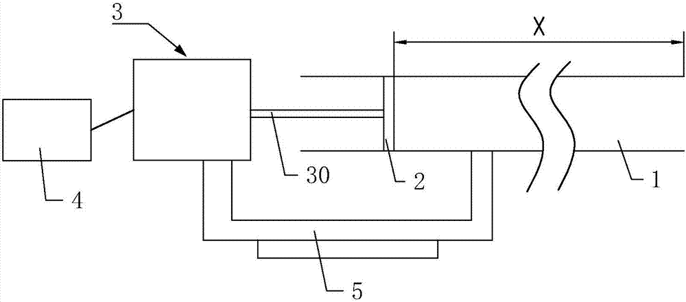 Programmable wave front control device