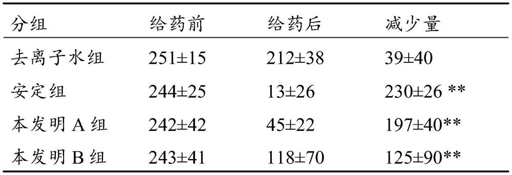 Dropping pills containing Prunella vulgaris extract and preparation method thereof