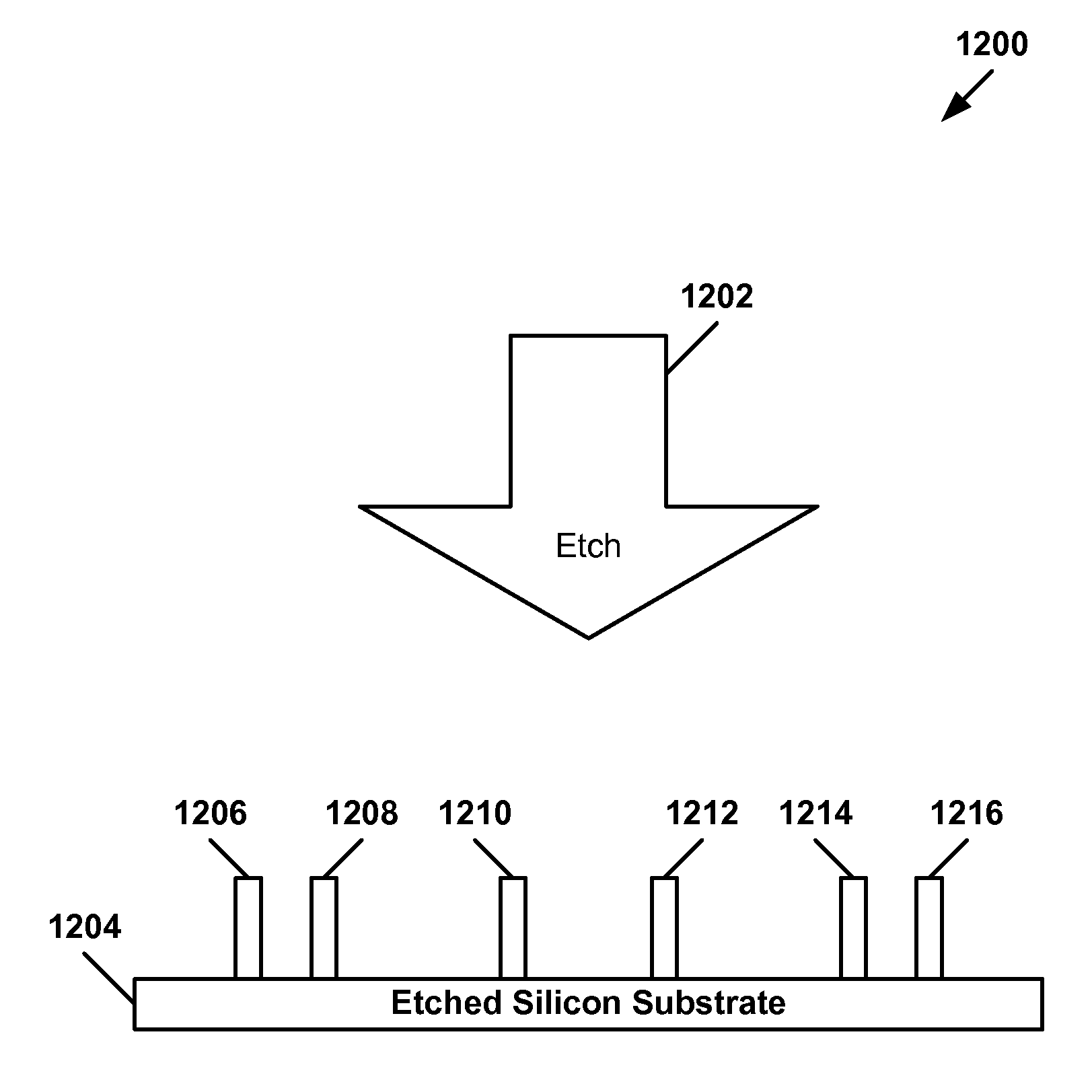 Method of fabricating a fin field effect transistor (FinFET) device