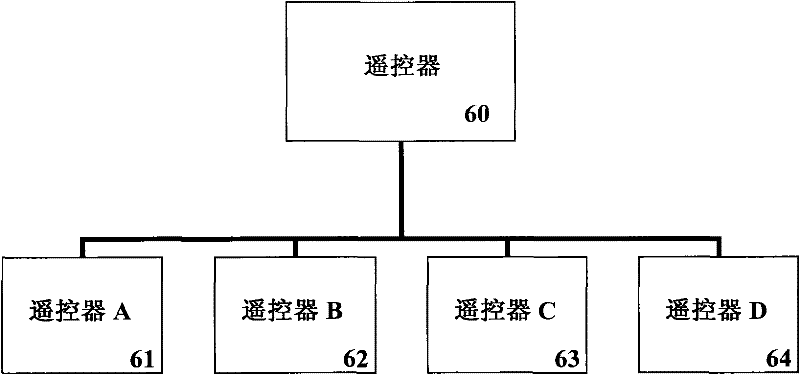 Wireless energy-saving control device of lamplight