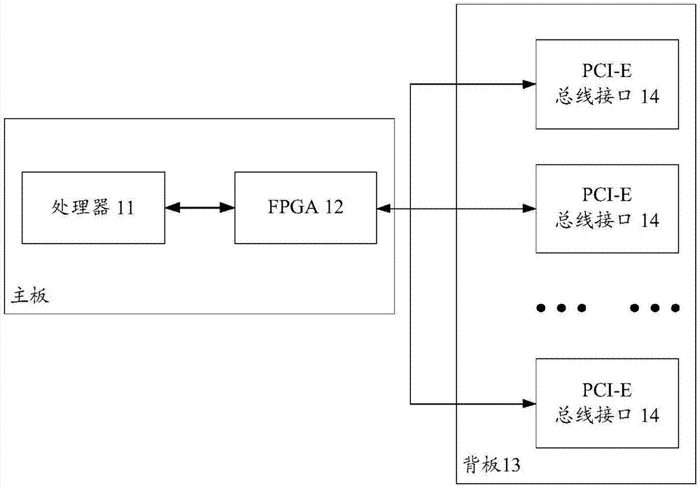 Information processing method and electronic equipment