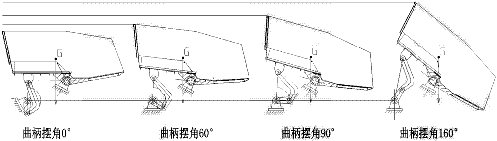 Overturning hopper and control method thereof