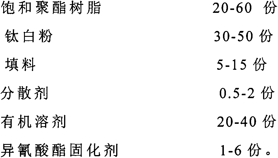 High temperature resistant pi white label ink and preparation method thereof