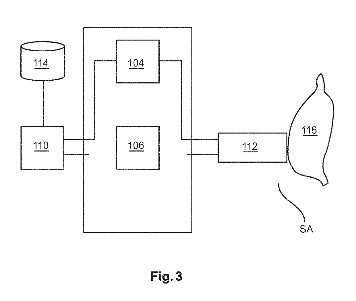 User interface for photonic tools and electromagnetic tracking guided bronchoscope