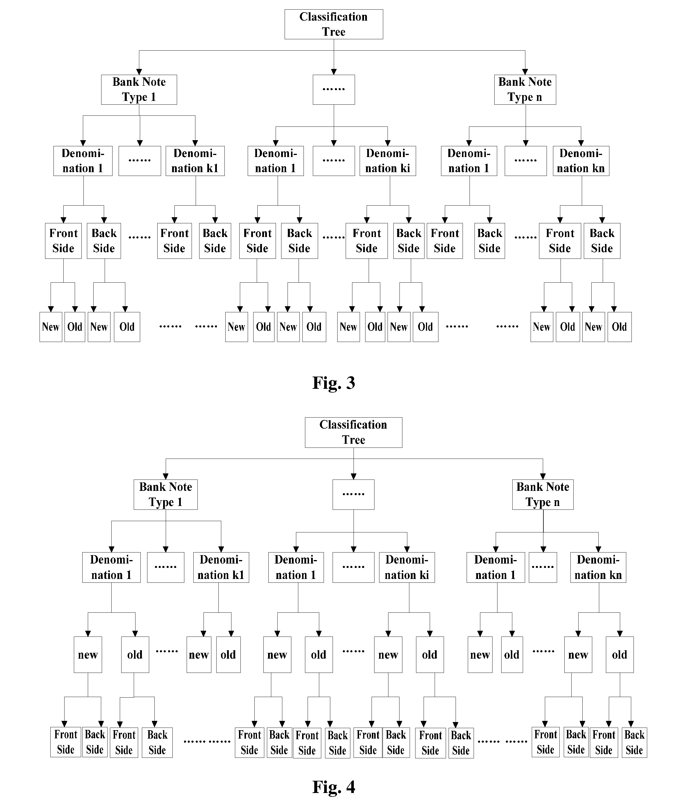 Valuable file identification method and identification system, device thereof