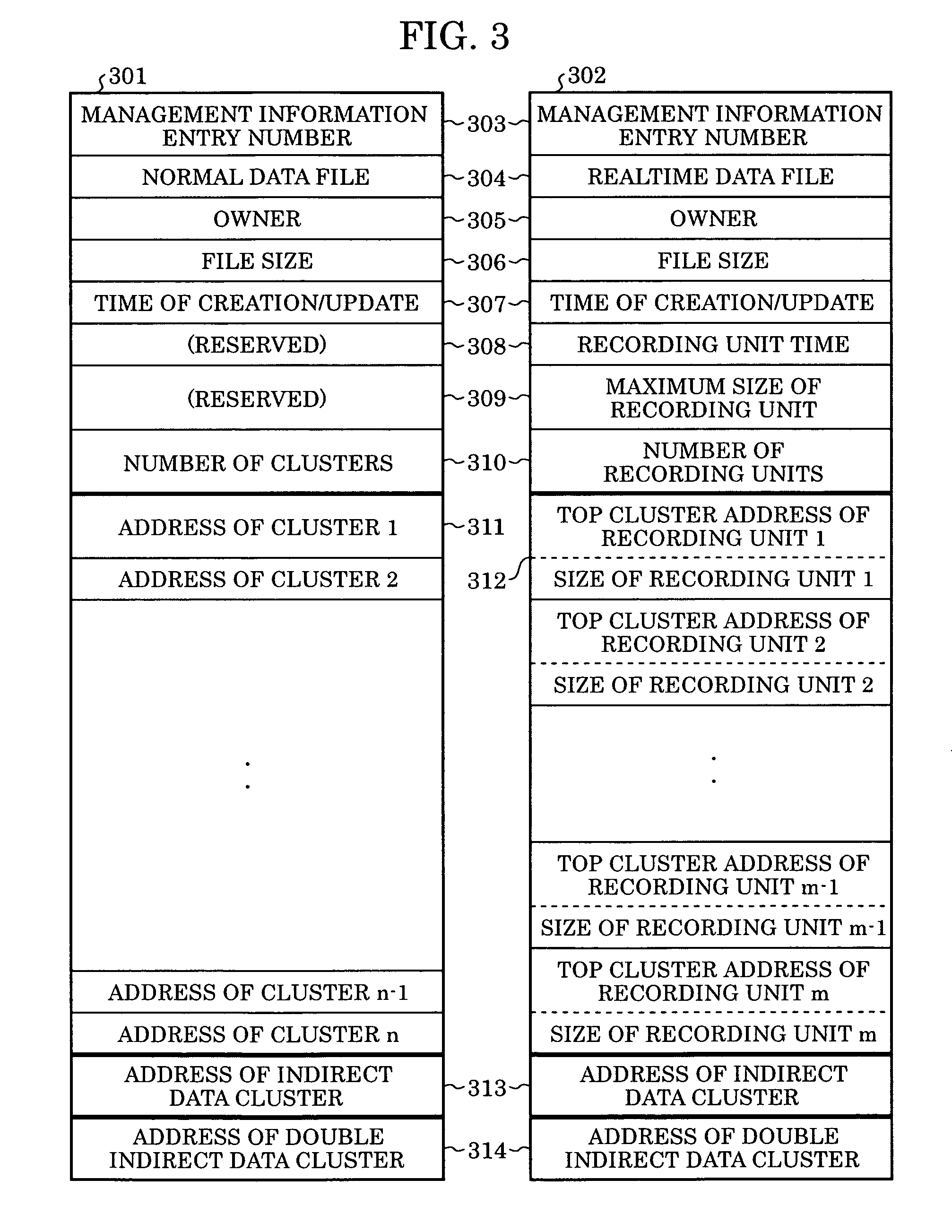 File system, file recording method, and file reading method