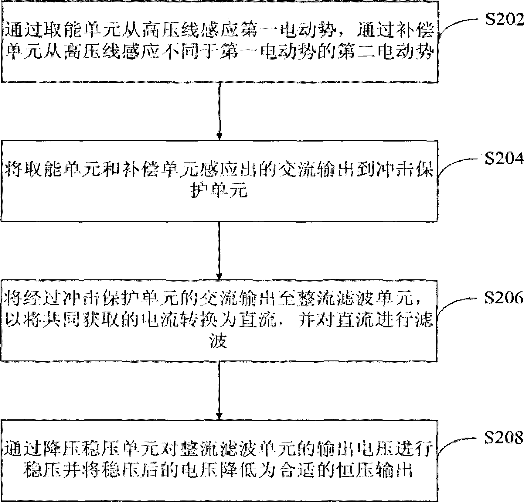 High voltage induction energy fetching power supply and method for obtaining power from high voltage line