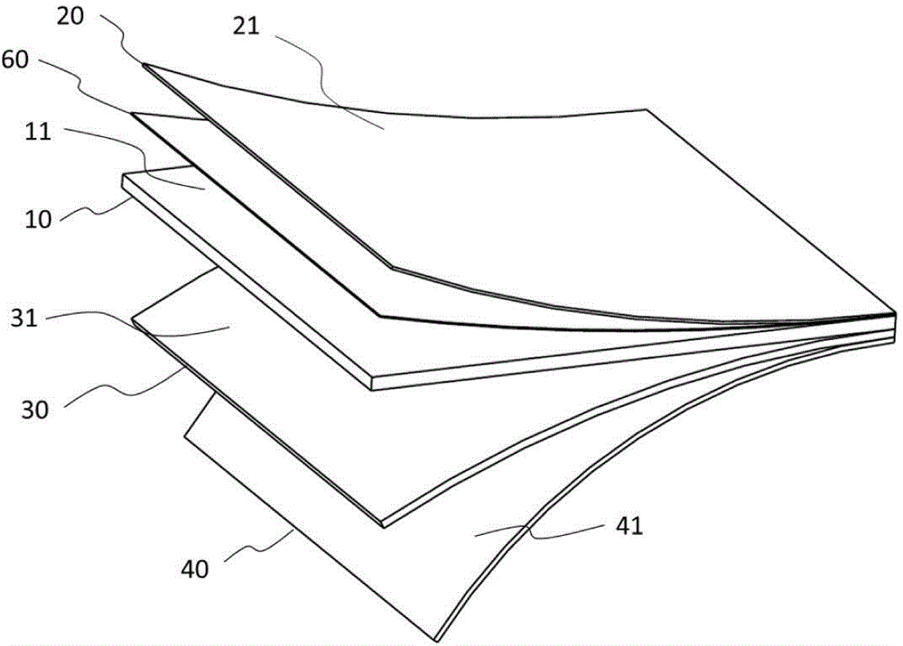 Sticker structure