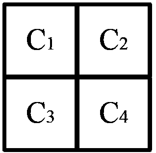 A video format conversion method from yuv444 to yuv420 based on chrominance component amplitude