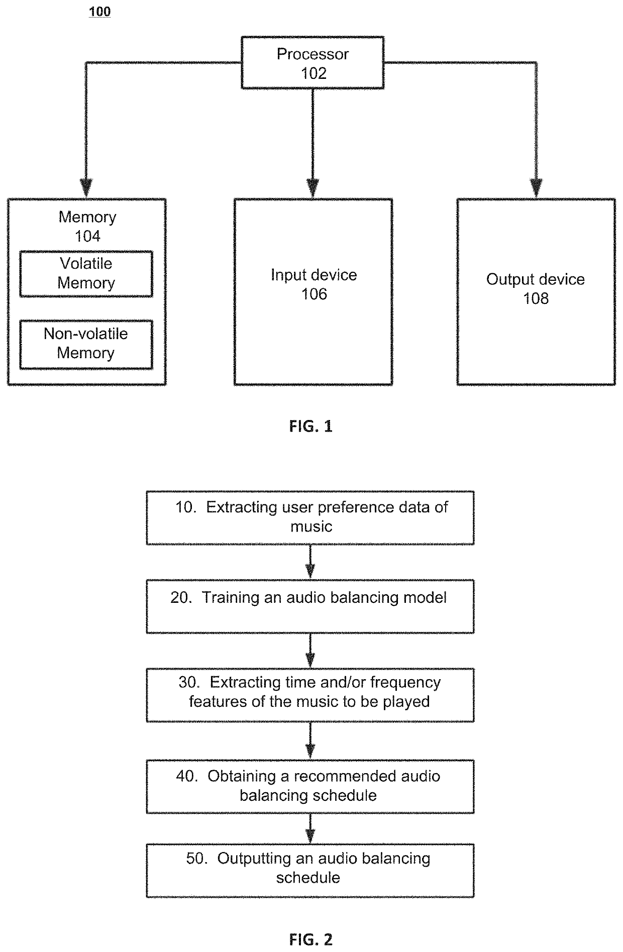 Deep learning-based audio equalization