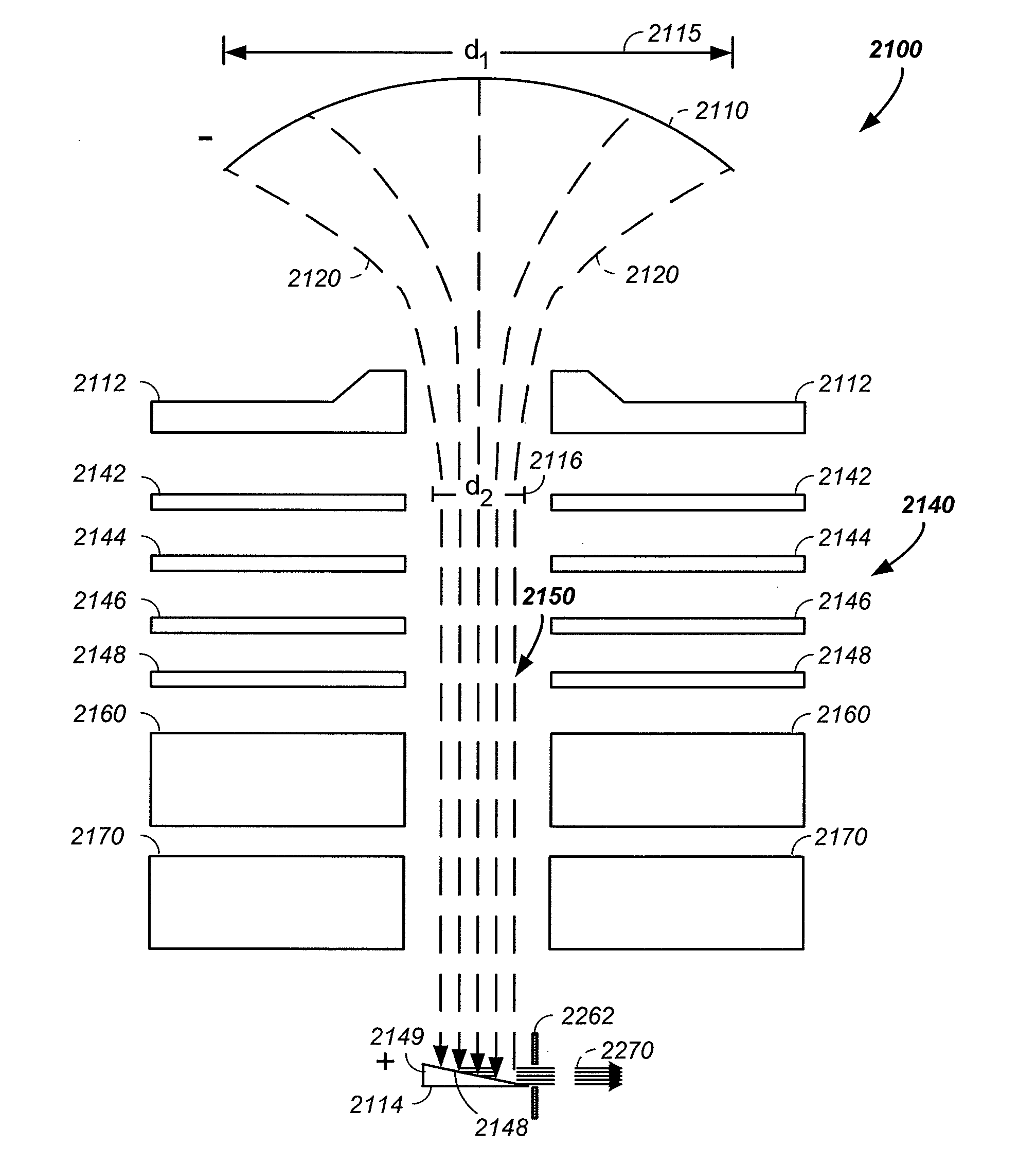 X-ray method and apparatus used in conjunction with a charged particle cancer therapy system