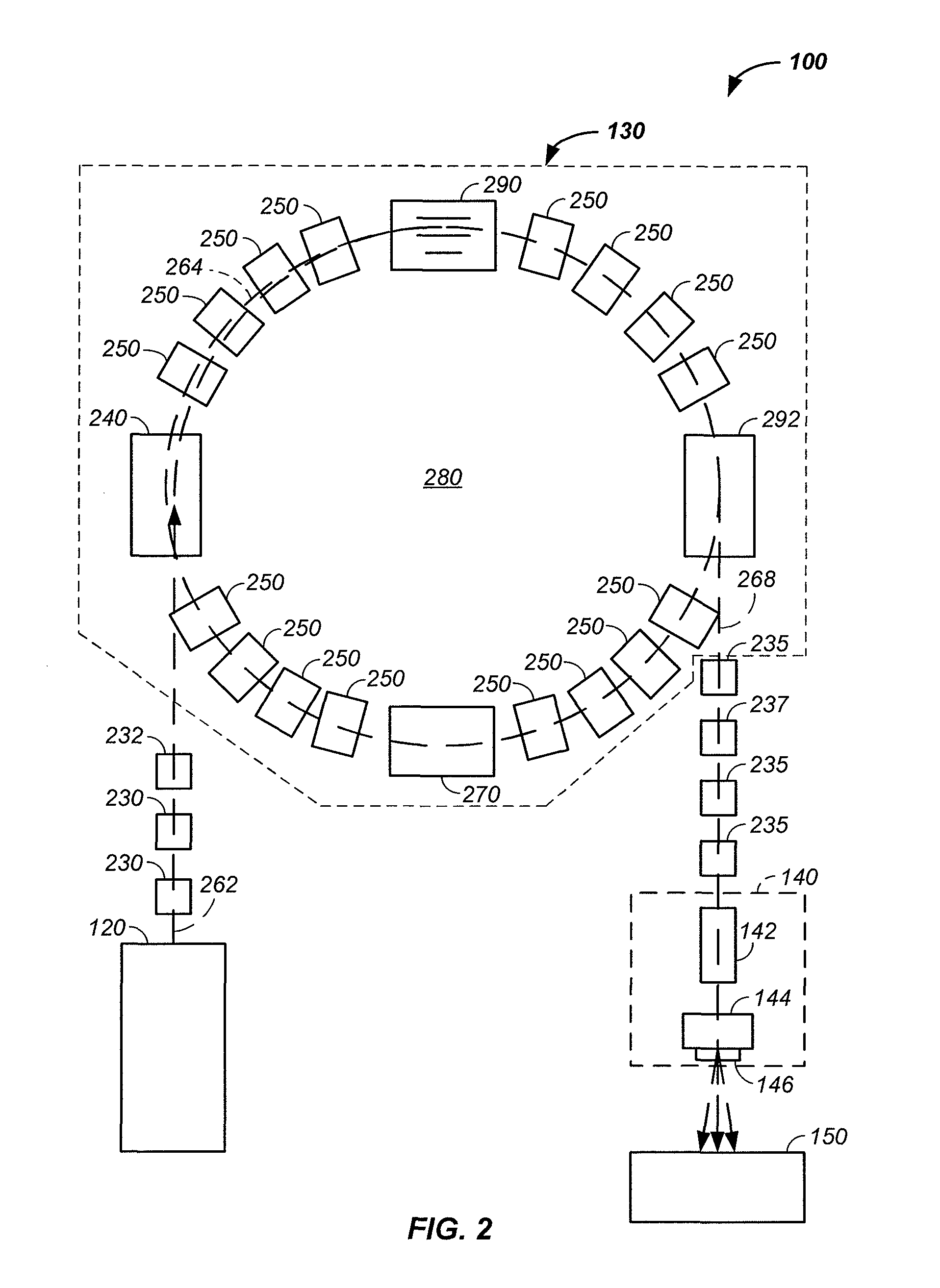 X-ray method and apparatus used in conjunction with a charged particle cancer therapy system