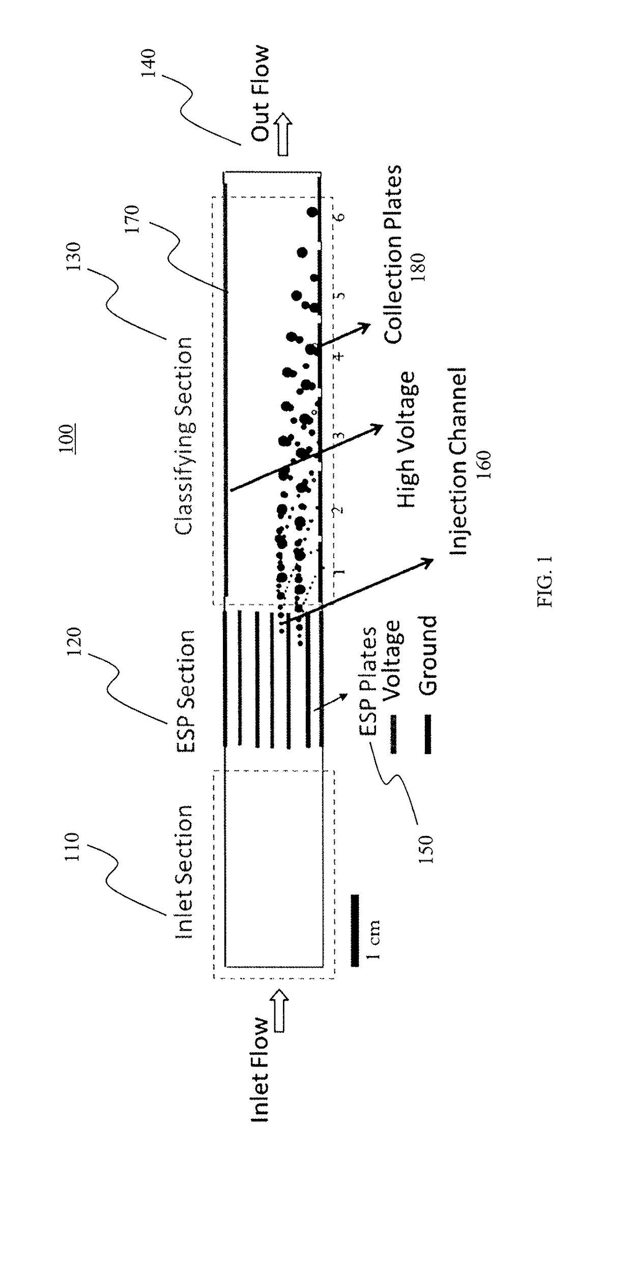 Miniature electrical aerosol spectrometer