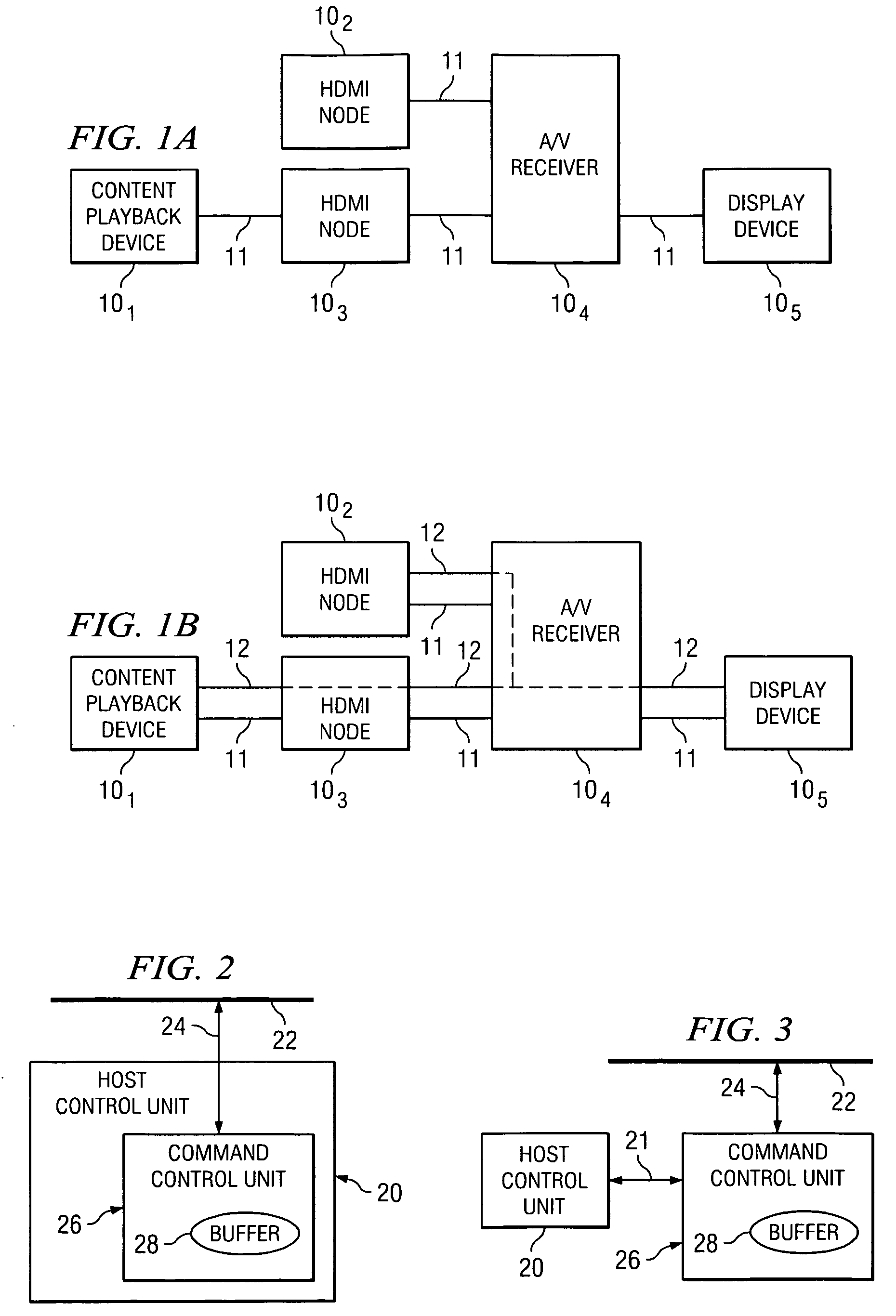 Solution for consumer electronics control