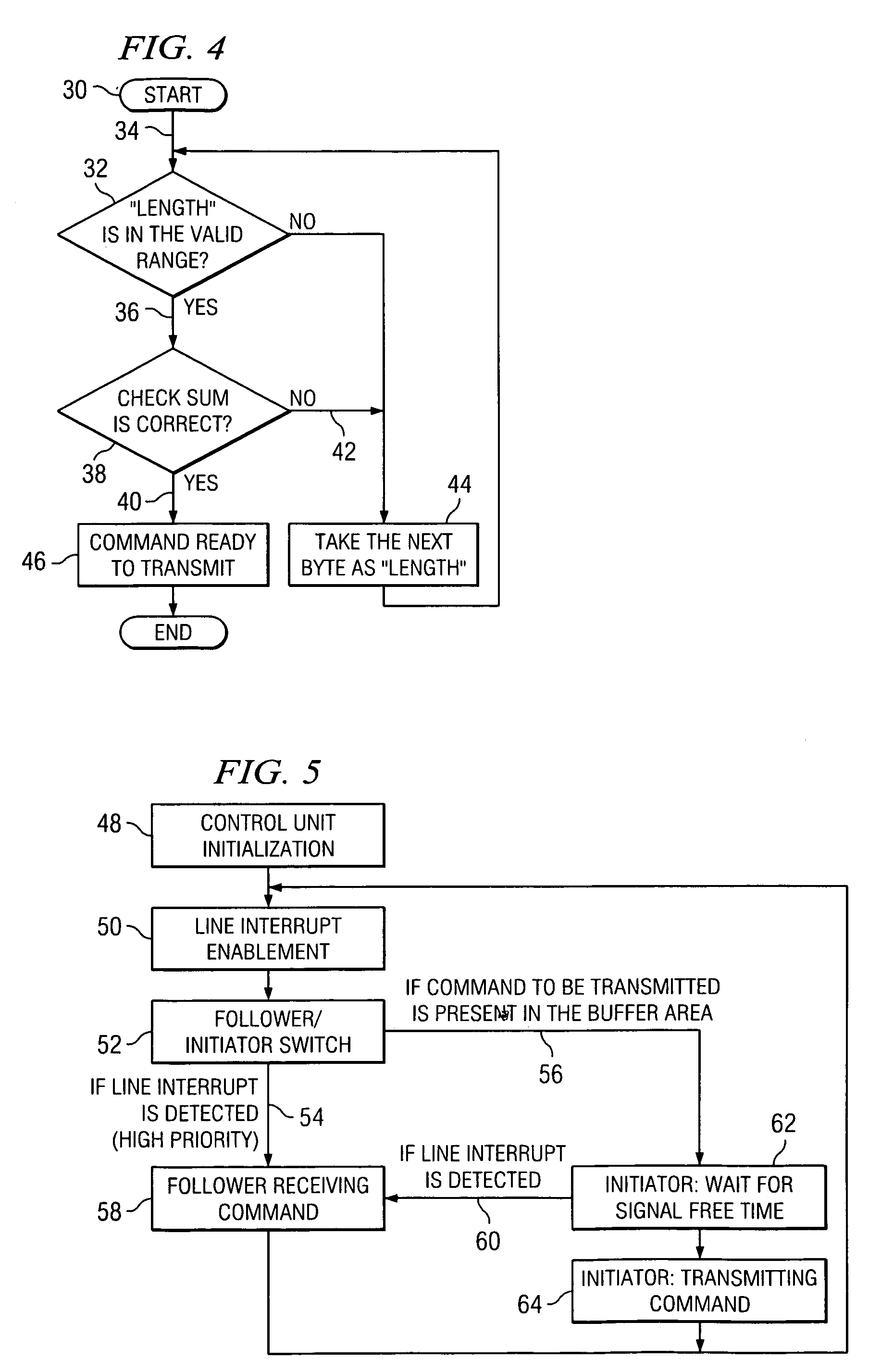 Solution for consumer electronics control