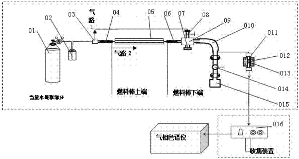 Device for measuring content of equivalent water in cold spaces in fuel rod