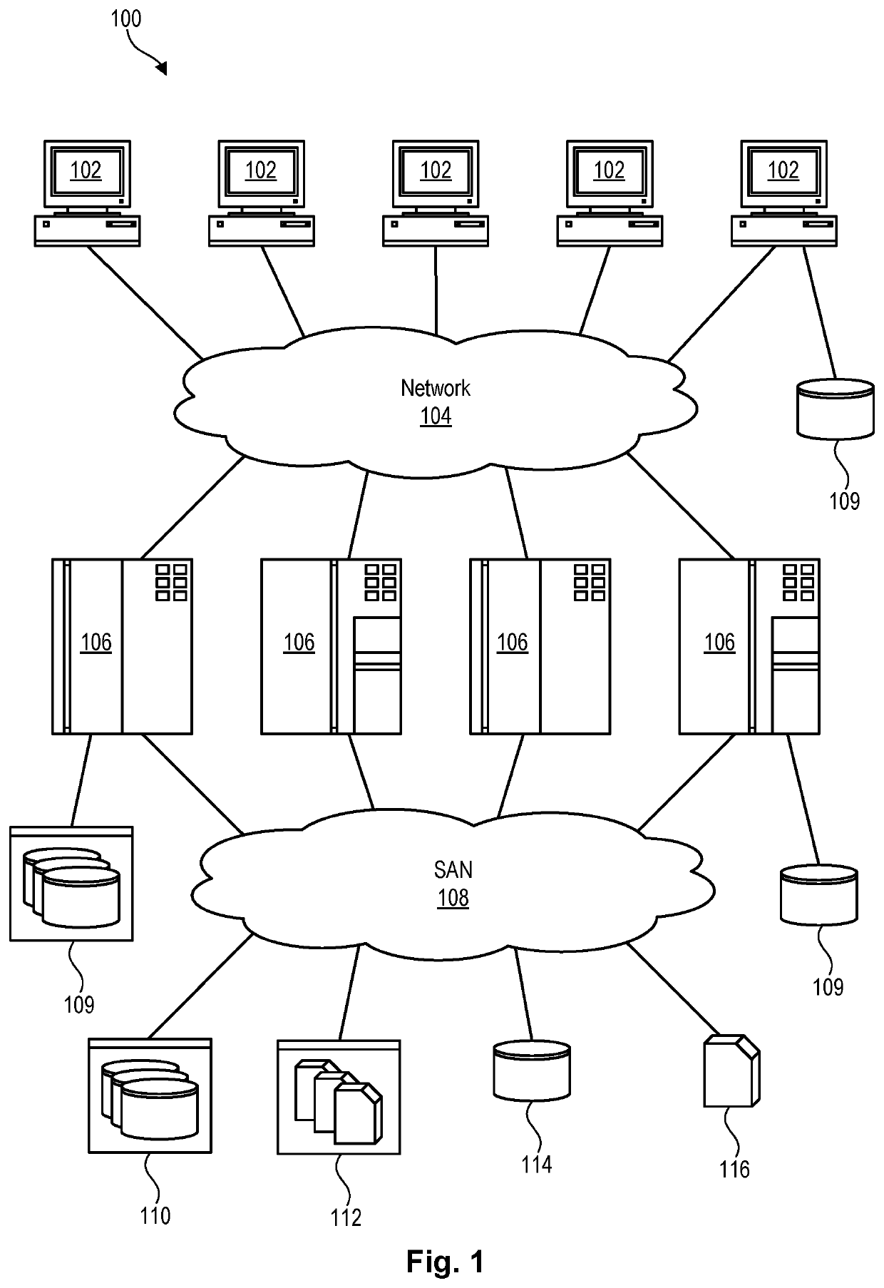 Remote health monitoring in data replication environments