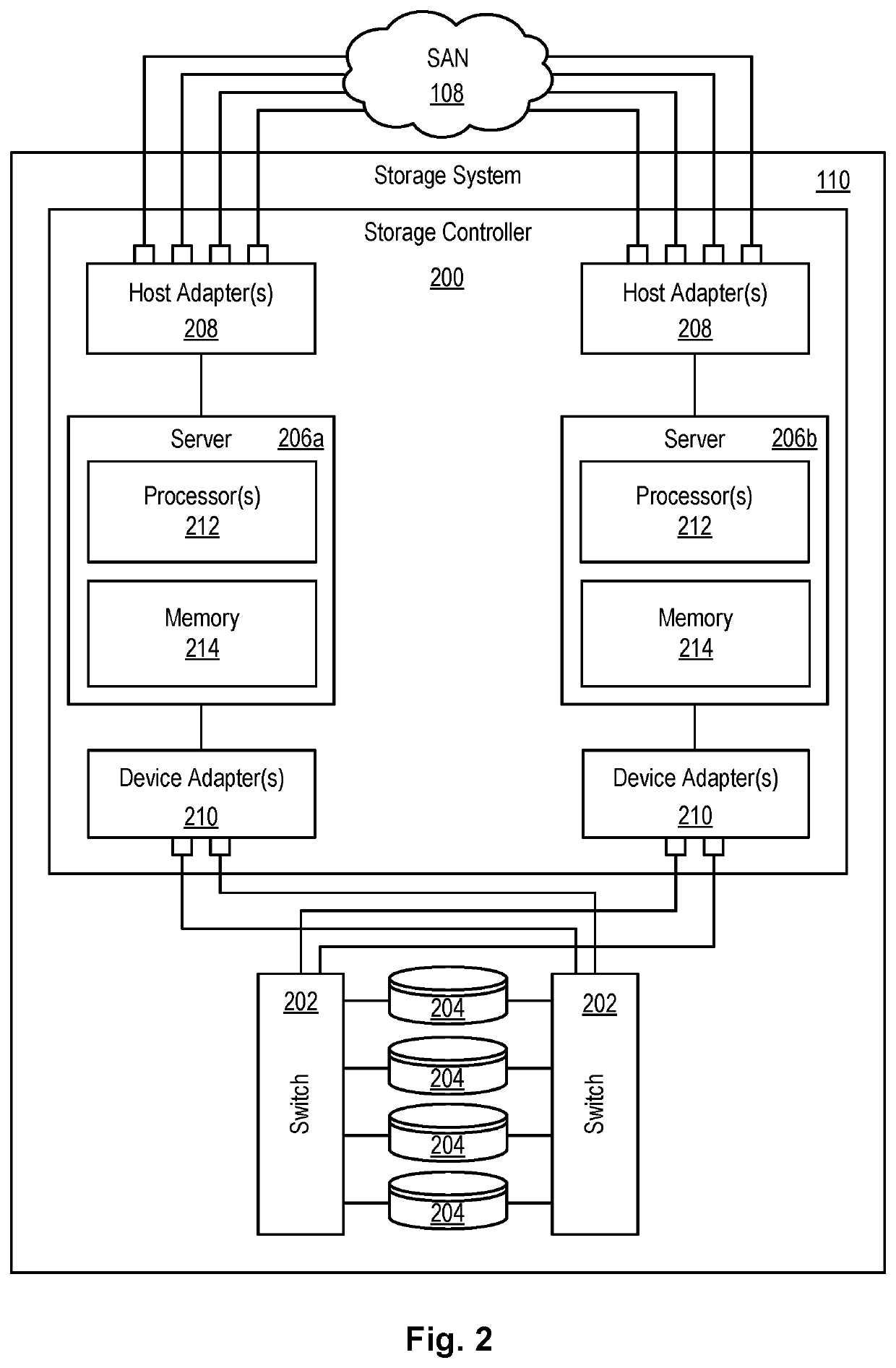 Remote health monitoring in data replication environments