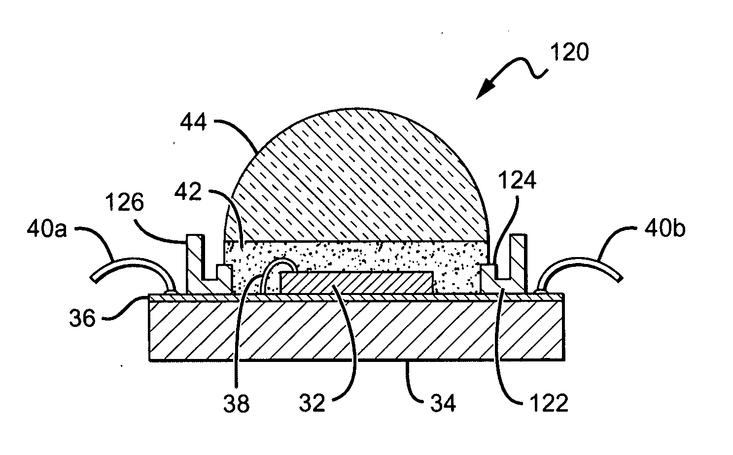 Method of uniform phosphor chip coating and led package fabricated using method