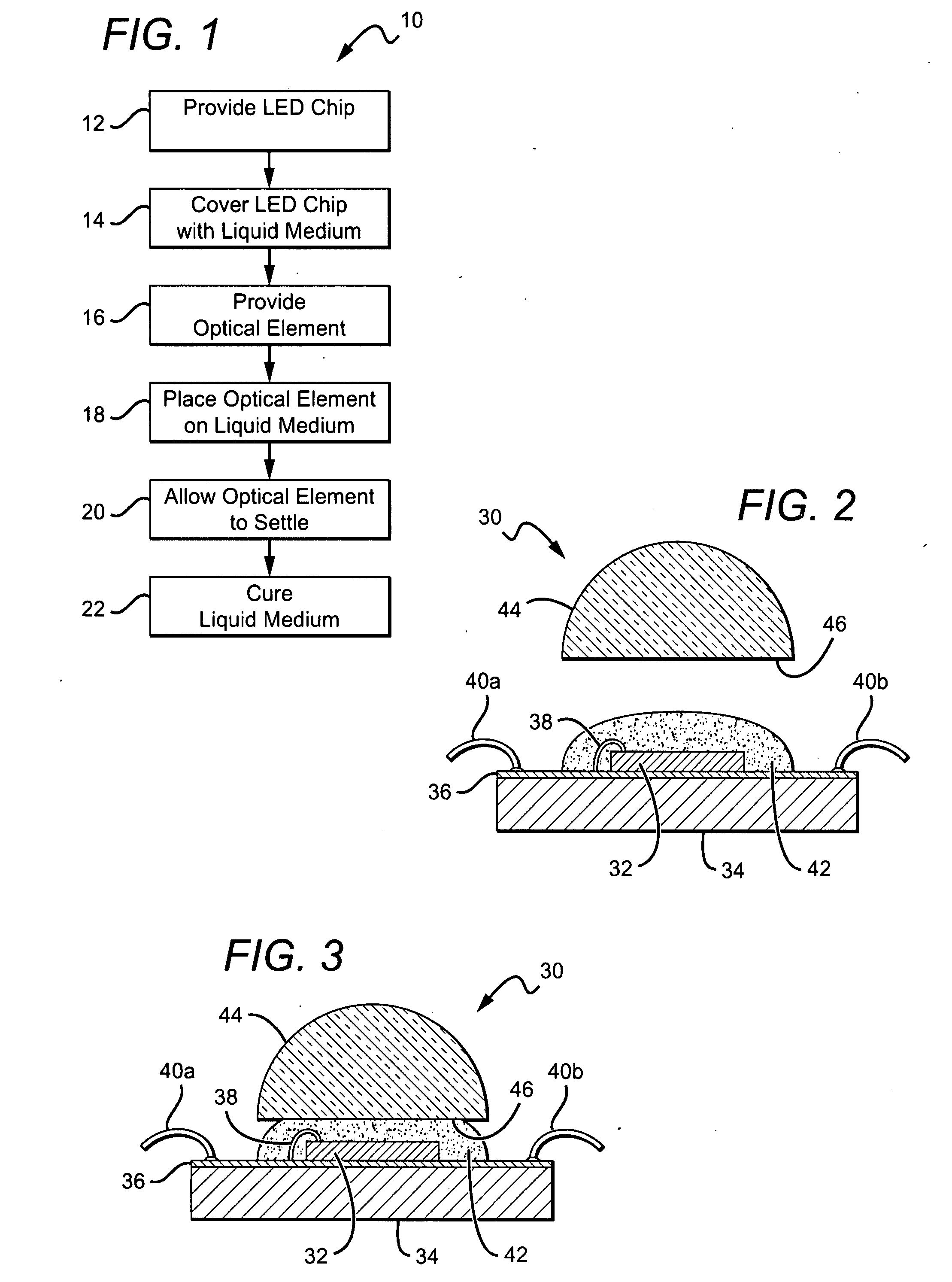 Method of uniform phosphor chip coating and led package fabricated using method