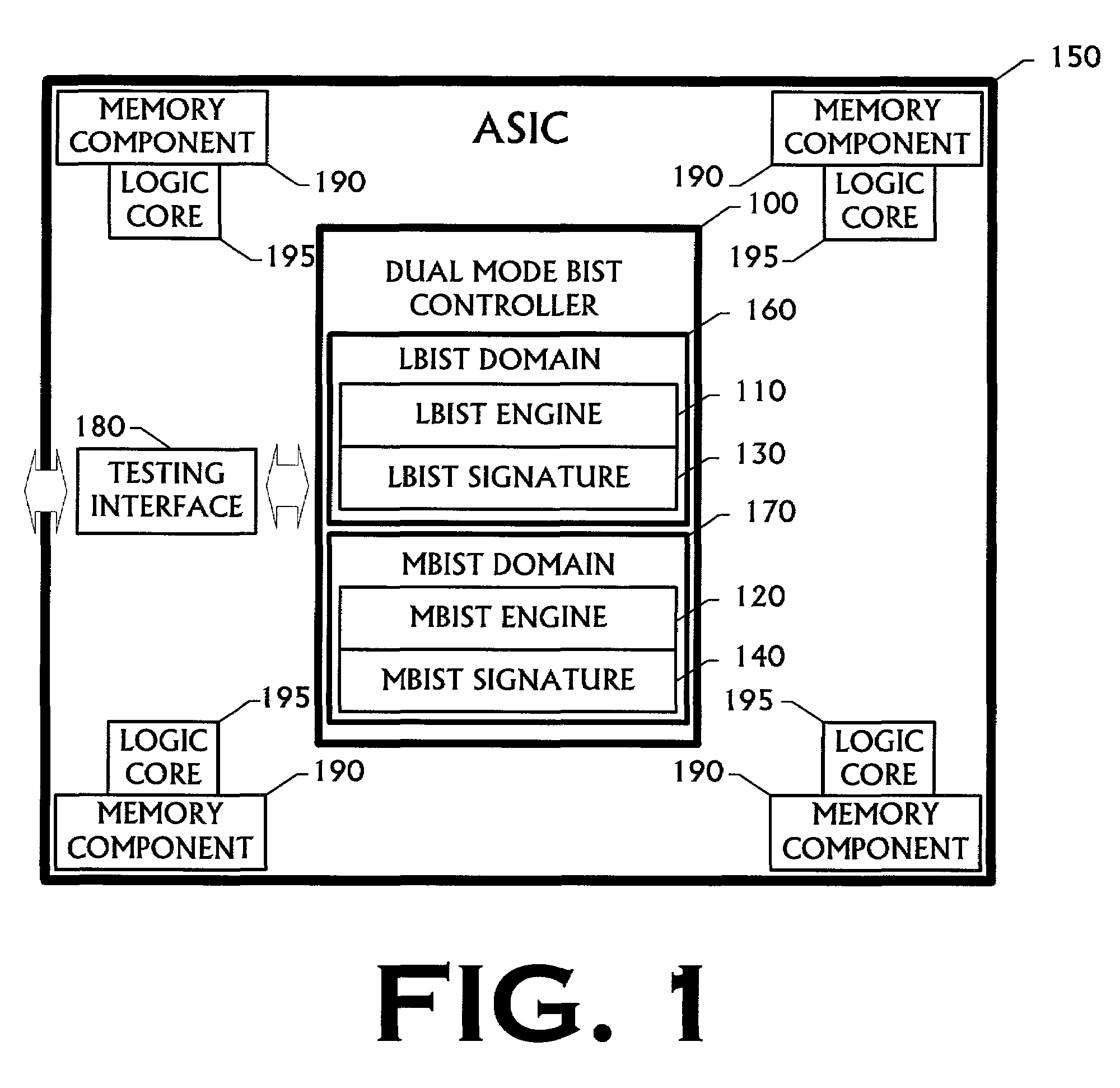 ASIC logic BIST employing registers seeded with differing primitive polynomials