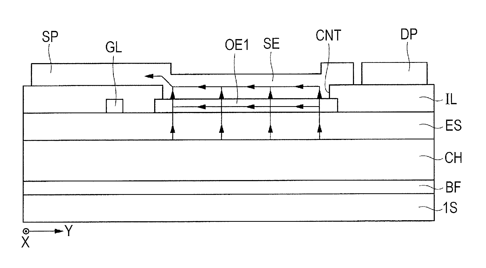 Semiconductor device