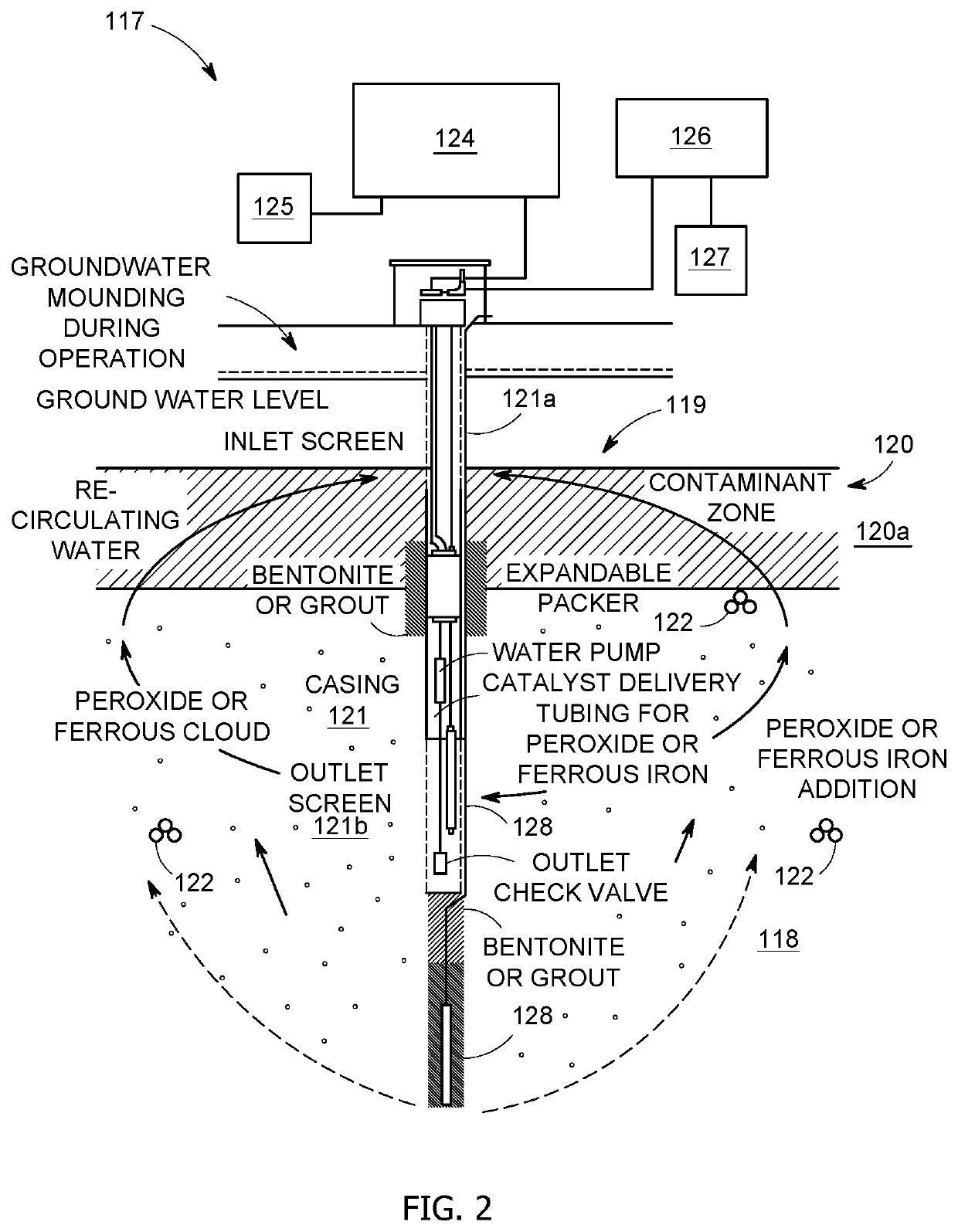 Method and apparatus for in-situ removal of per- and poly-fluoroalkyl substances