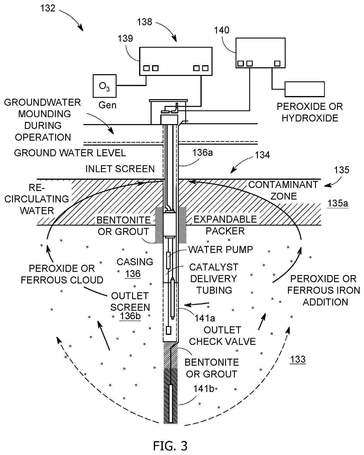 Method and apparatus for in-situ removal of per- and poly-fluoroalkyl substances