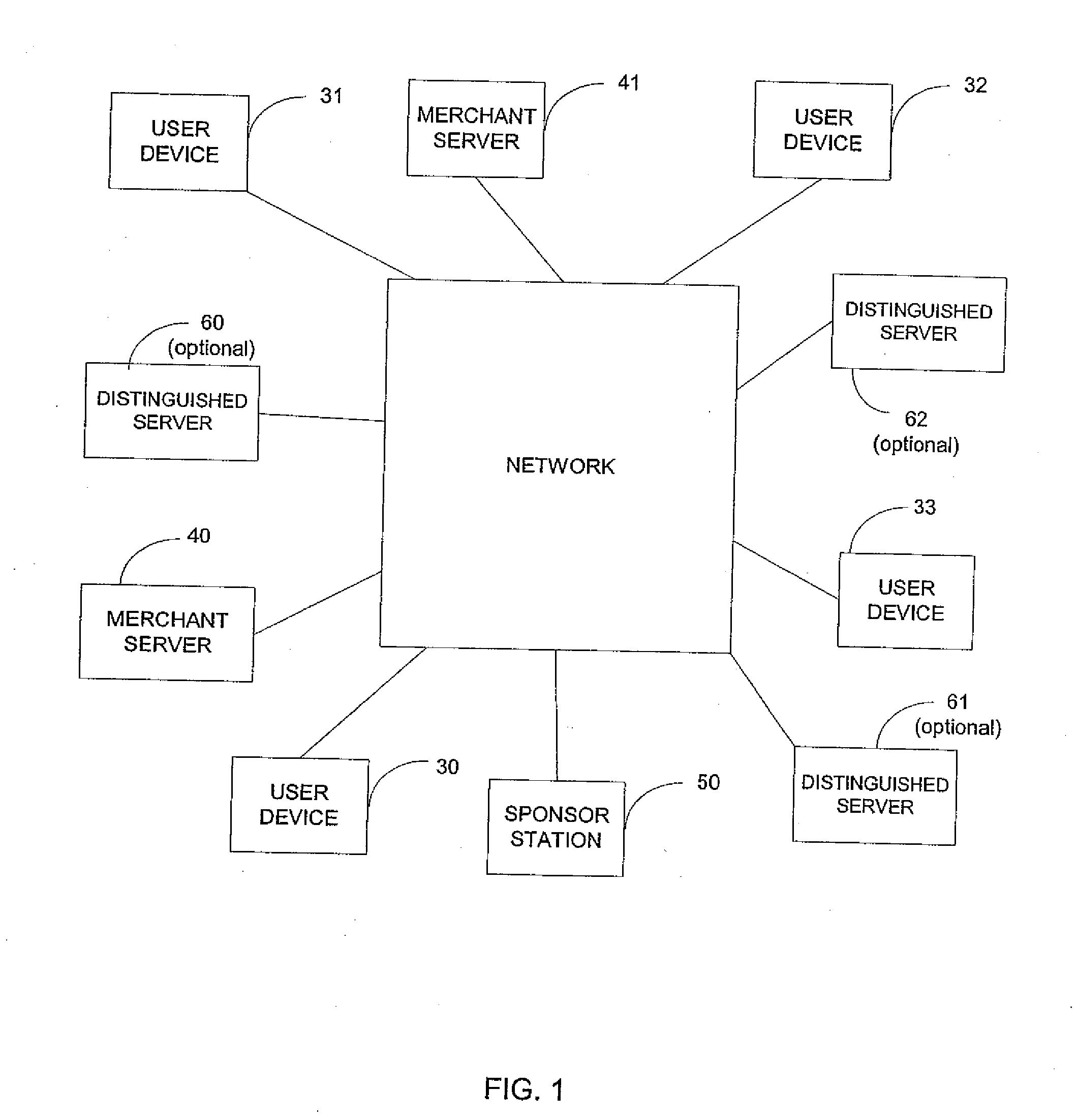 Securing multifactor split key asymmetric crypto keys