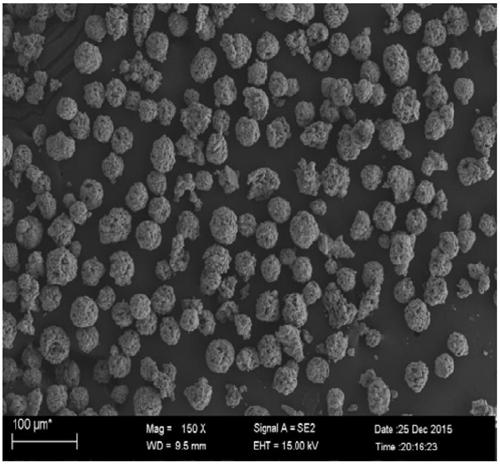 A boride cermet coating material and preparation method thereof