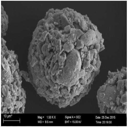 A boride cermet coating material and preparation method thereof