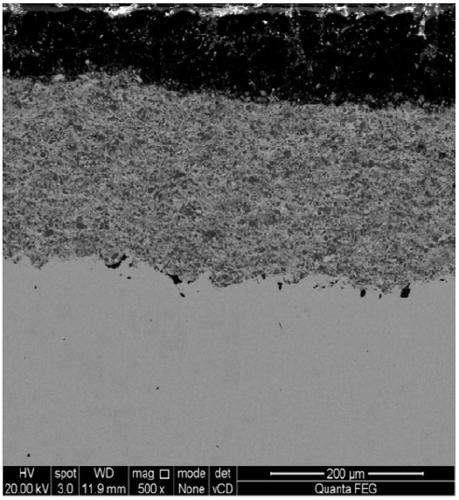 A boride cermet coating material and preparation method thereof