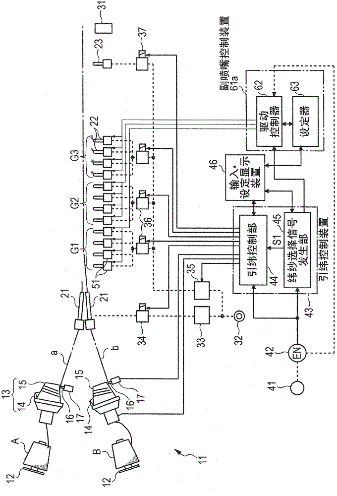 Method and apparatus for adjusting ejection angle position of sub-nozzle in an air jet loom