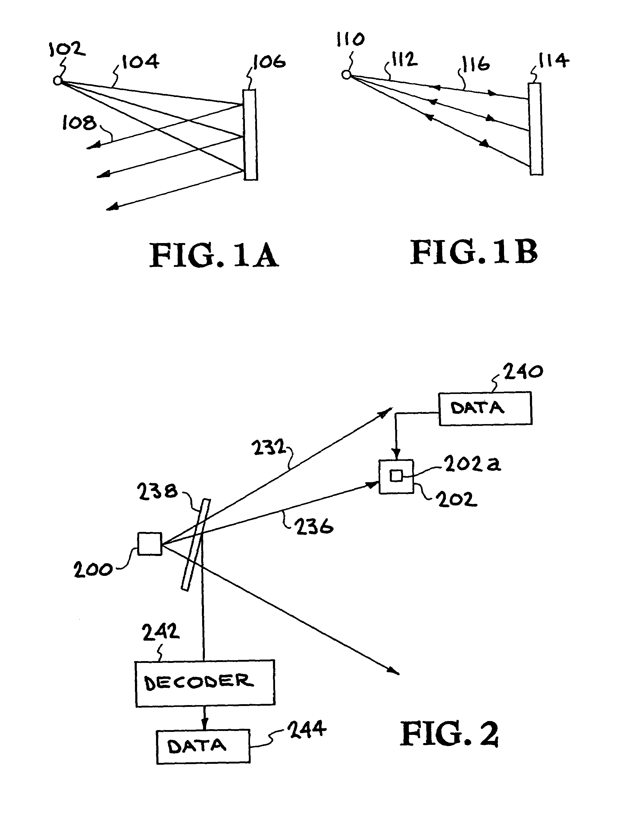 Remotely-interrogated high data rate free space laser communications link