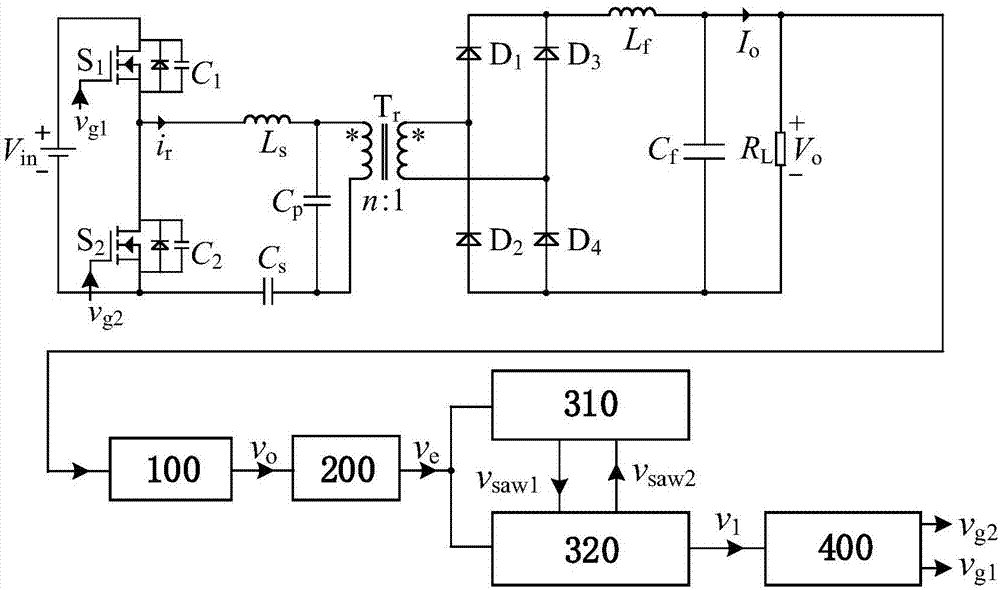 Control method of LCC resonant DC-DC converter and device thereof