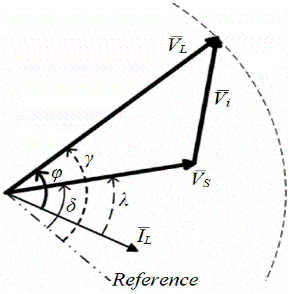 Wind electricity-based electric energy quality series compensator