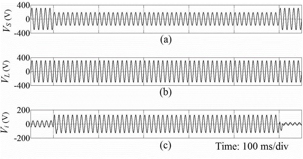 Wind electricity-based electric energy quality series compensator